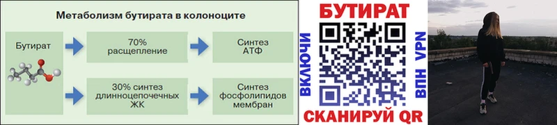 наркота  Чегем  Бутират буратино 